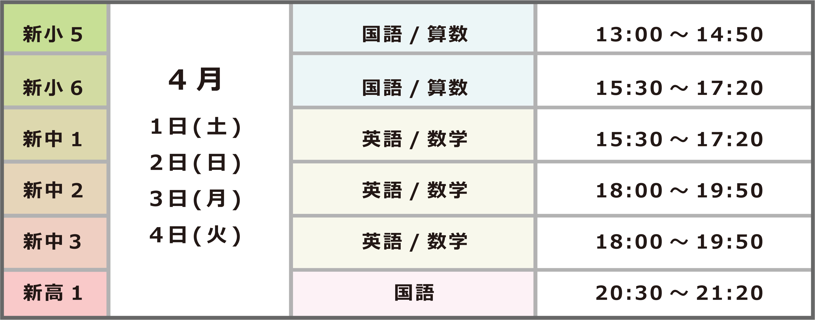 時間割　4月1日(土)～4日(火)　新小5　国語・算数13:00～14:50　新小6　国語・算数15:30～17:20　新中1　英語・数学15:30～17:20　新中2　英語・数学18:00～19:50　新中3　英語・数学18:00～19:50　新高1　国語20:30～21:20