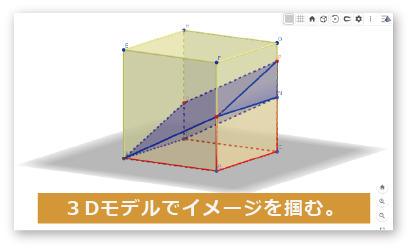3Dモデルでイメージを掴む。